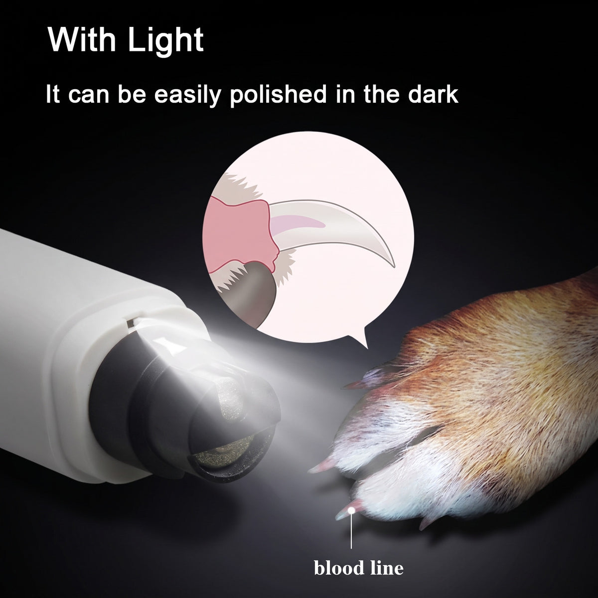 Rechargeable Dog Nail Grinder, USB Pet Nail Trimmer with LED Light for Dogs & Cats